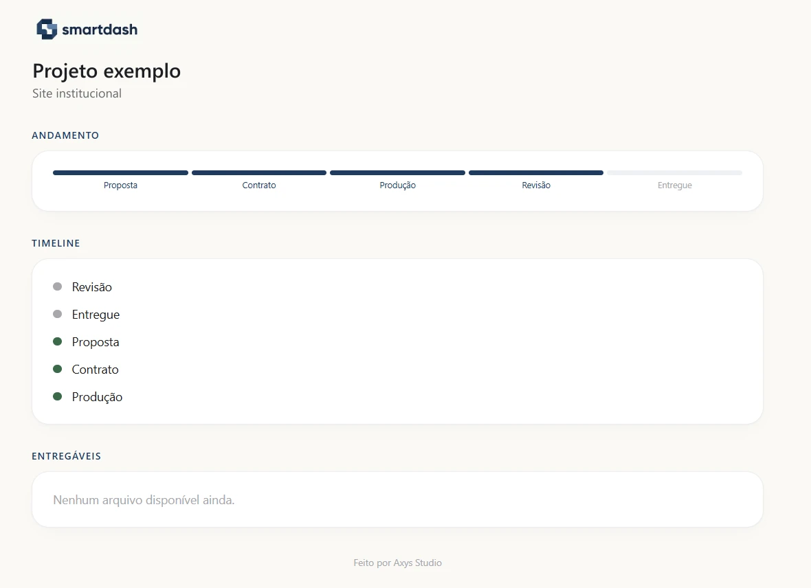 Tela do Smartdash no computador, de um projeto exemplo: barra de andamento (Proposta, Contrato, Produção, Revisão, Entregue), timeline e área de entregáveis