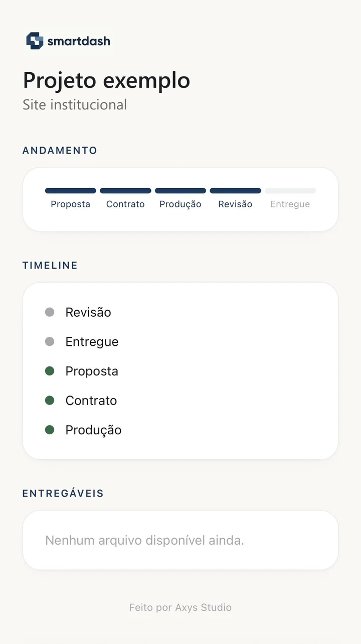 Tela do Smartdash no celular, mostrando o mesmo projeto exemplo